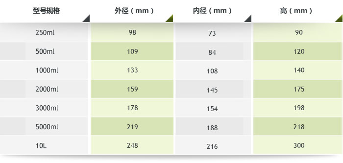 ����䓻�������ĥ�ޅ���